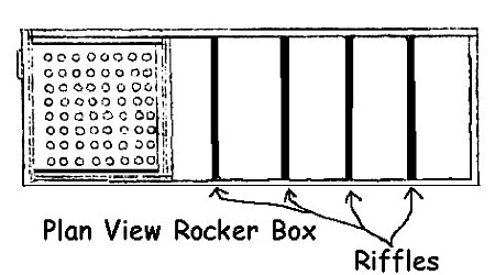 rocker_box02a.jpg (32549 bytes)